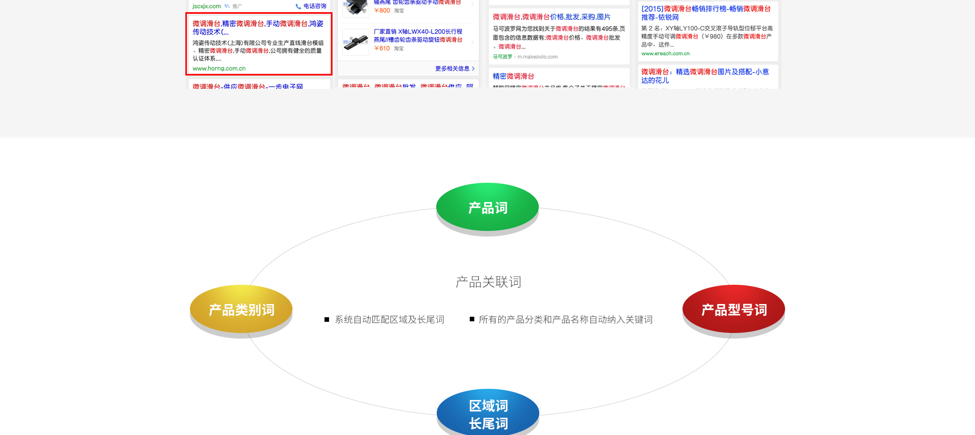 互联网营销公司